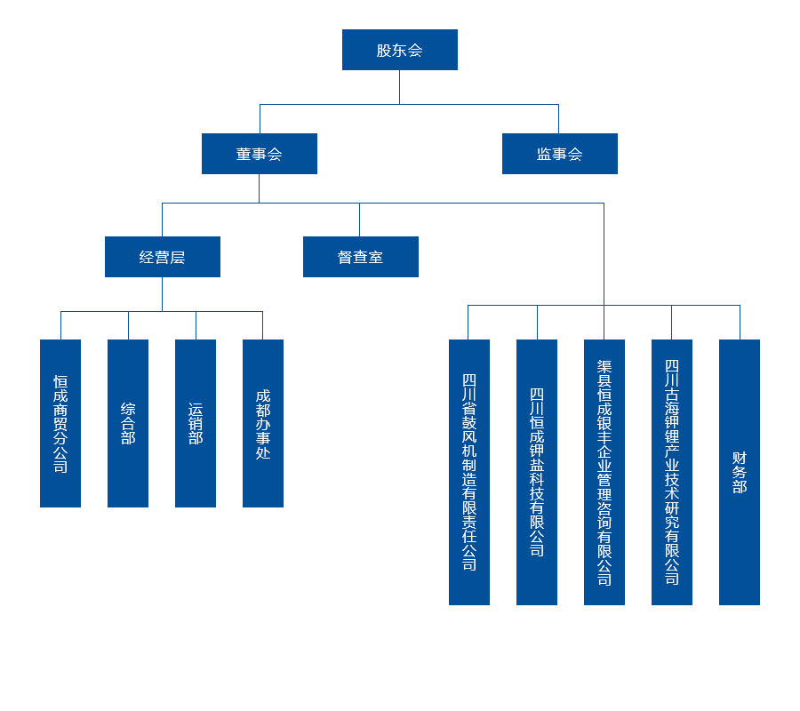 BC贷(中国区)官方网站_活动7979